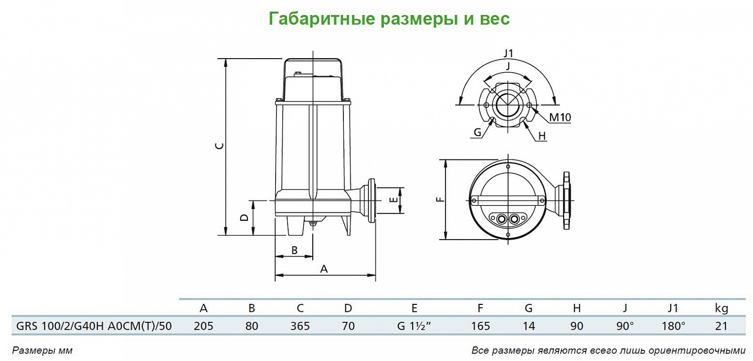 Погружной насос с режущим механизмом Zenit GRS 100/2/G40H A0CM5 NC Q TCDGT SICM 10 230 V