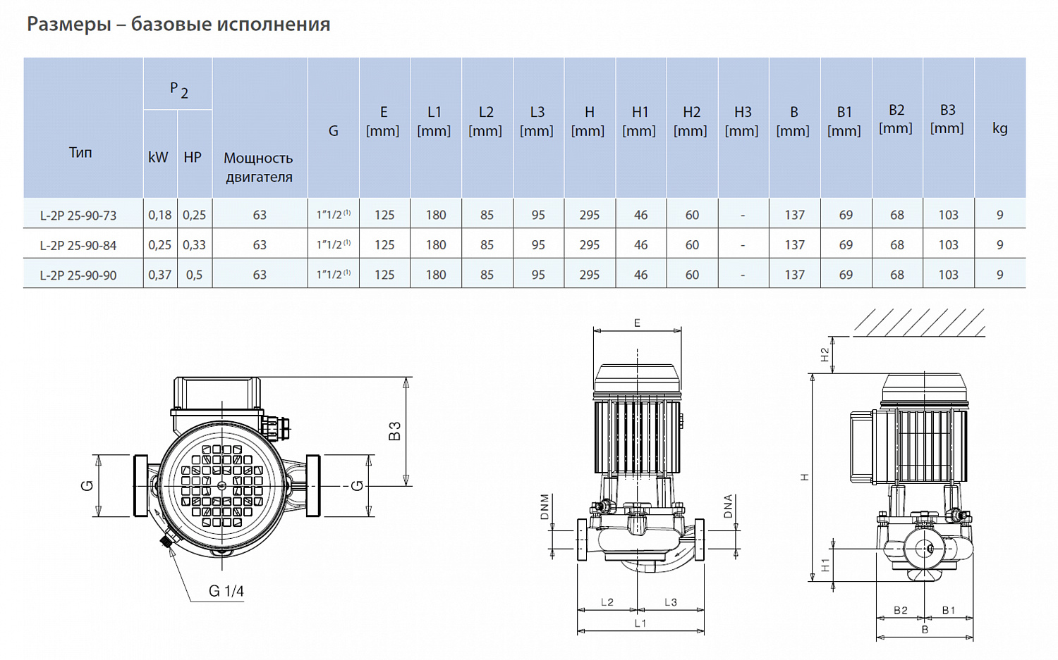 Циркуляционный насос In-Line SAER L-2P 25-90-84